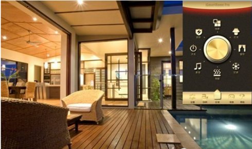 智能家居系统控制方式有哪些