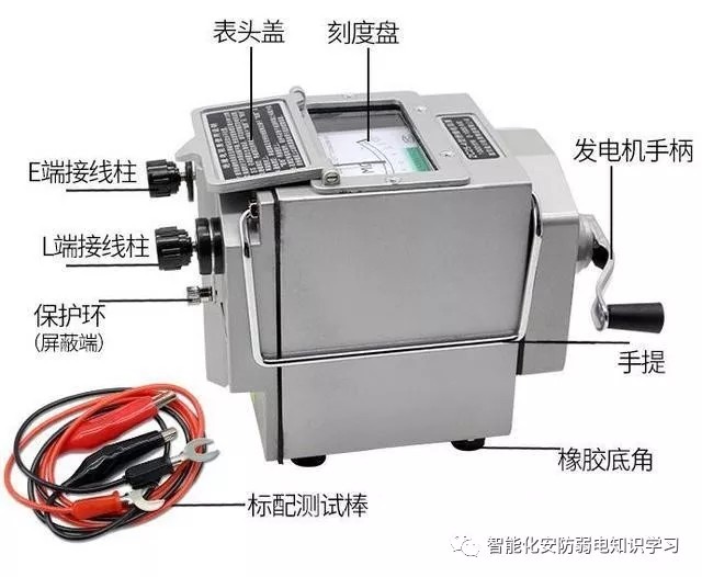 万用表、摇表、电笔的使用方法及作用简介
