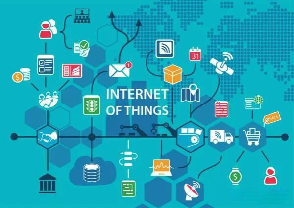 建立Wi-Fi和IoT融合网络的三大理由