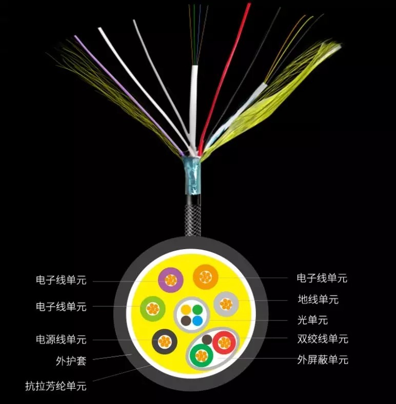 100米、300米远距离HDMI信号如何实现？
