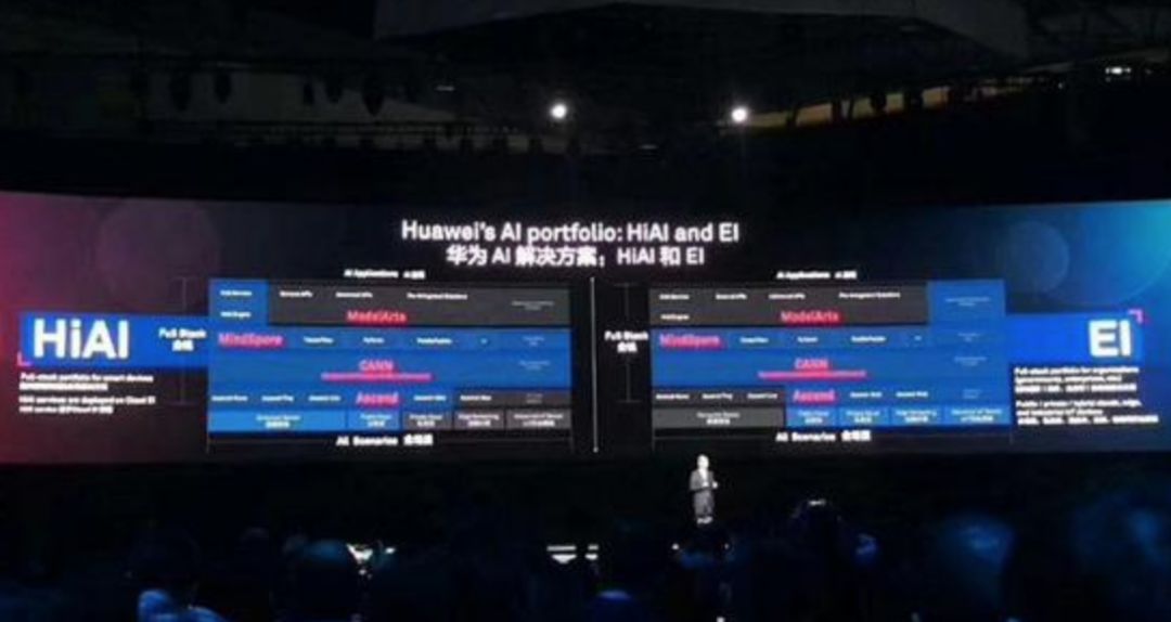 未来的公安视频监控是什么样子的？