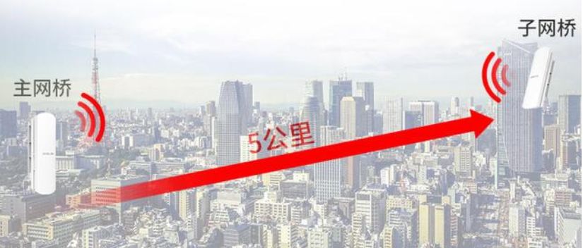 两家相距80米，wifi信号不太好怎么解？