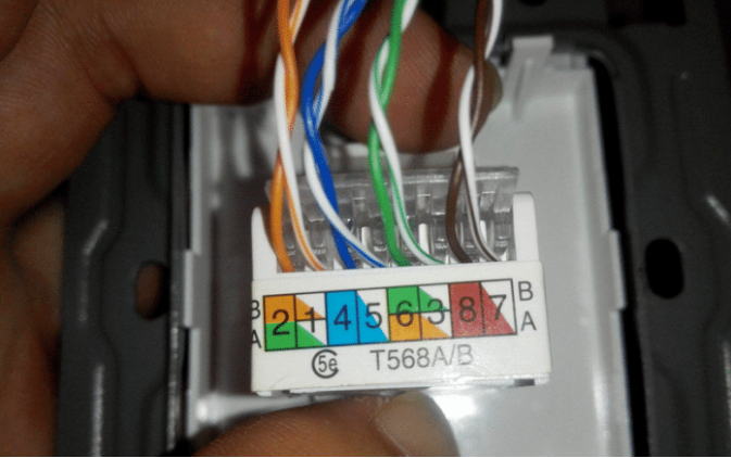 为什么网线水晶头要分a、b类接法？区别是什么？