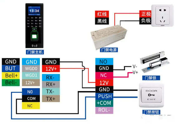 门禁一体机、电插锁通用接线方式，非常实用