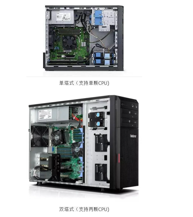 弱电工程中常用的服务器有什么区别？