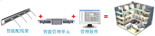 什么是外网、内网