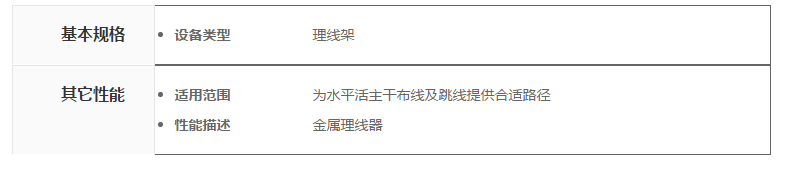 机柜理线器(图2)