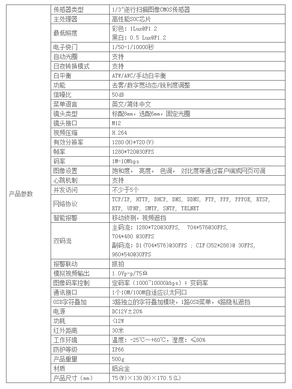 130万CMOS高清红外枪型摄像机(图3)