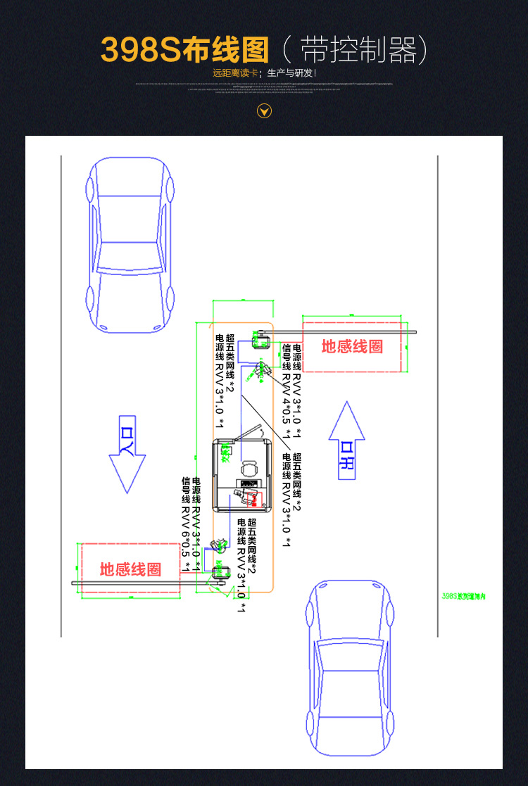 车辆识别系统 (图1)