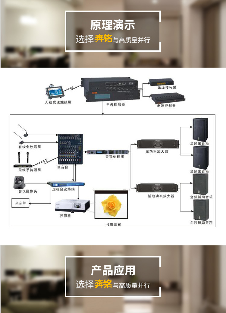 公共广播系统(图5) 公共广播系统(图5)