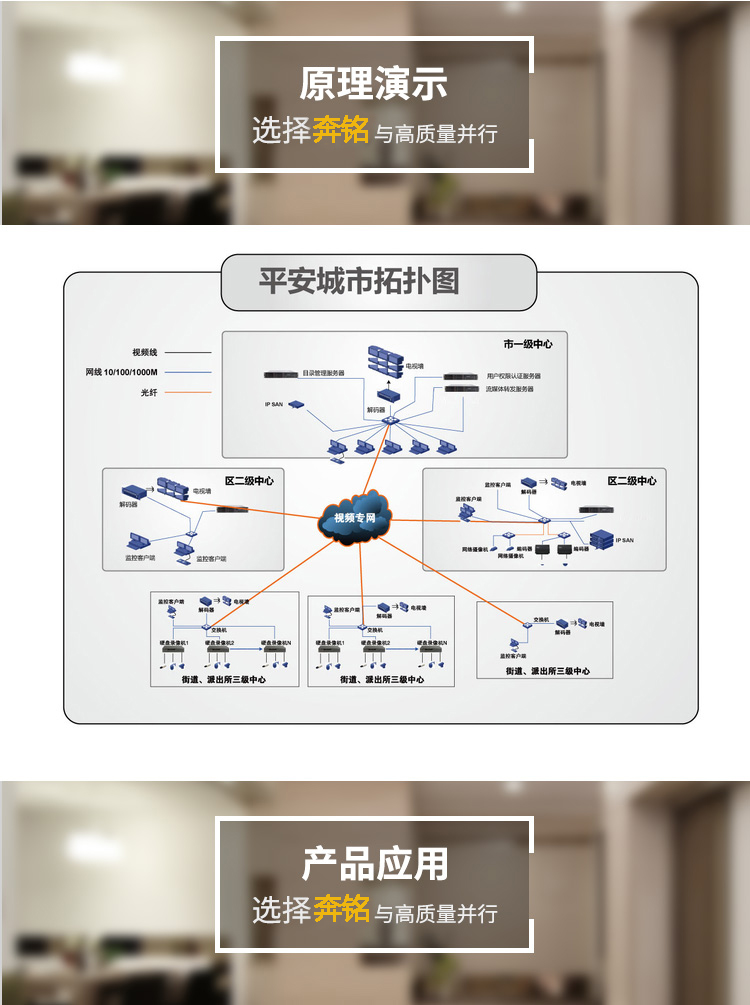 网络布线(图4)