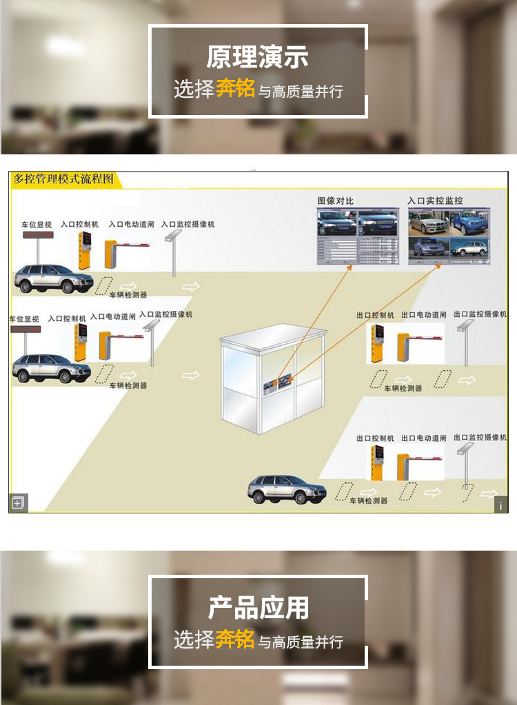 智能停车系统(图4) 智能停车系统(图4)