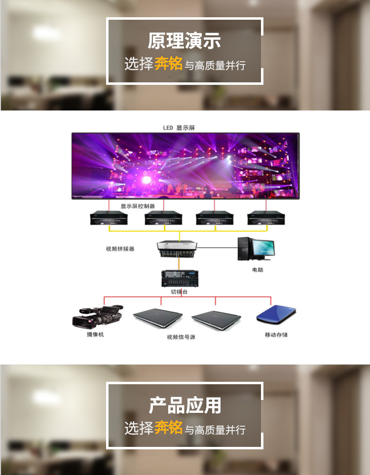 LED显示屏系统(图4) LED显示屏系统(图4)