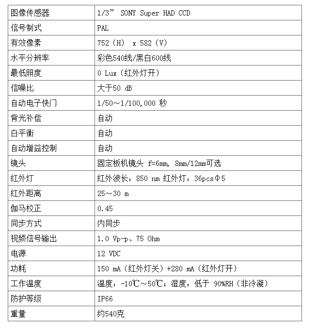 VBC-800PI 红外高清模拟摄像机(图3)