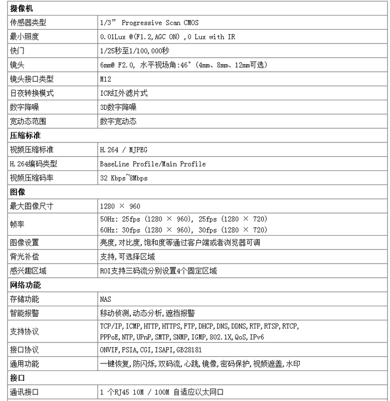 130万日夜型子弹型网络摄像机(图3)