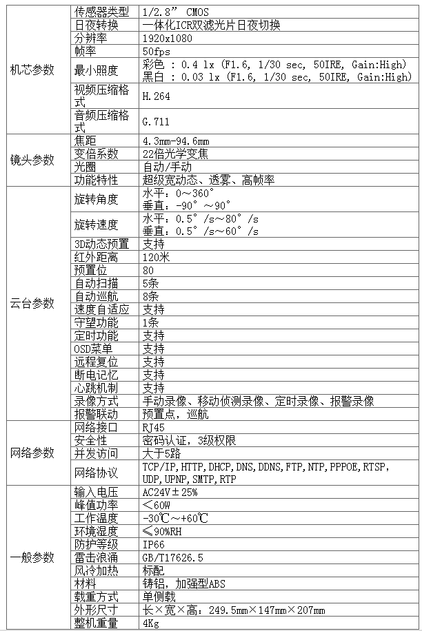 200万高清红外变速云台摄像机(图3)