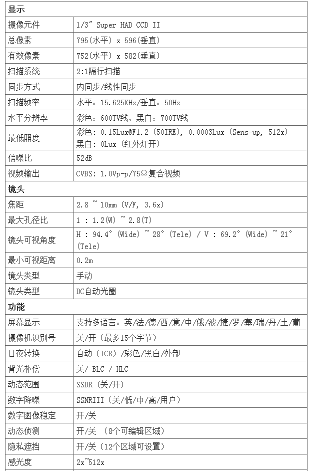 SCO-2080RP 红外模拟摄像机(图3)