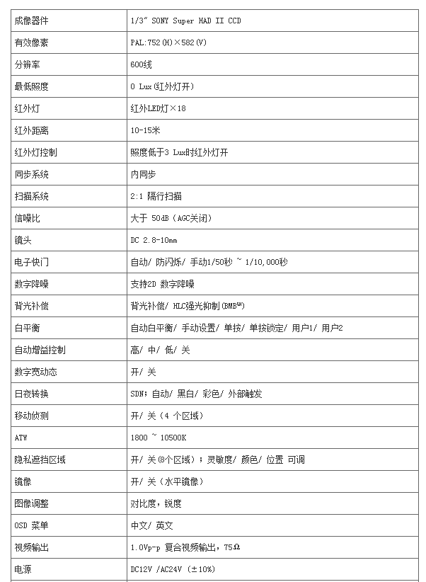日夜防暴红外变焦半球摄像机(图3)