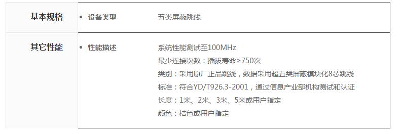 五类屏蔽跳线(图2)