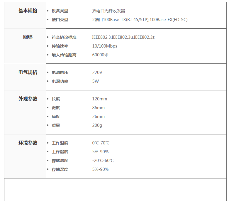 双电口光纤收发器(图2)