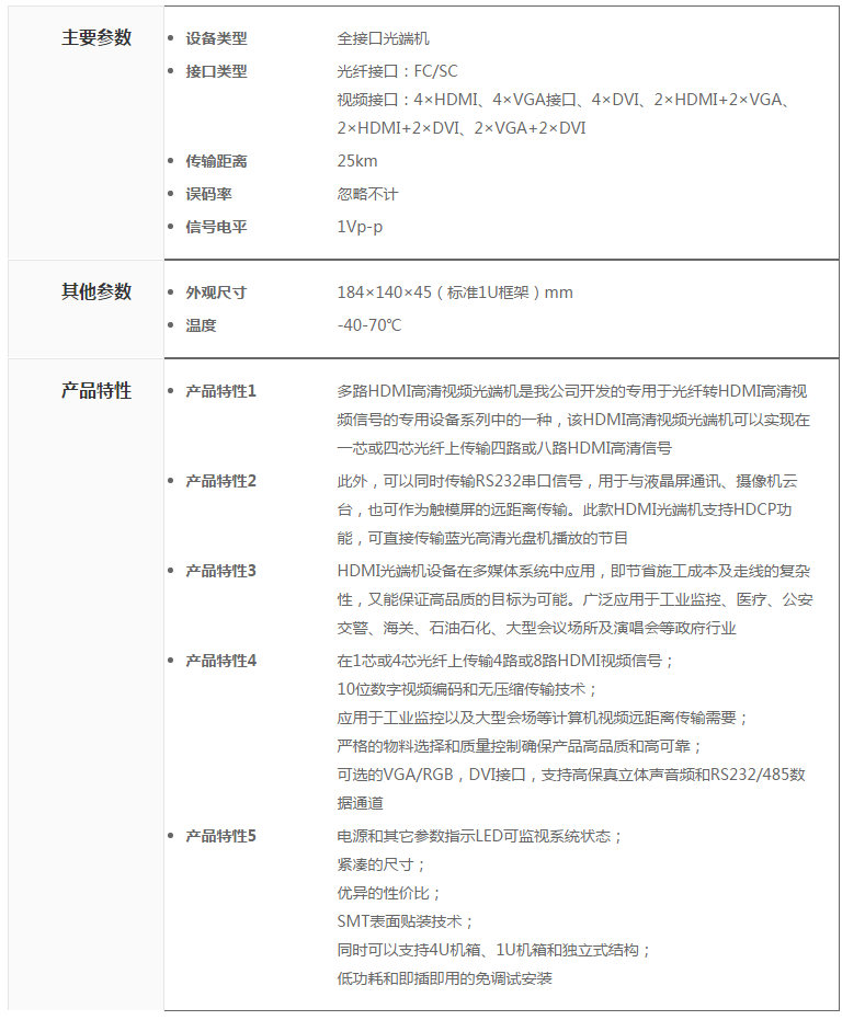 全接口光端机(图2)