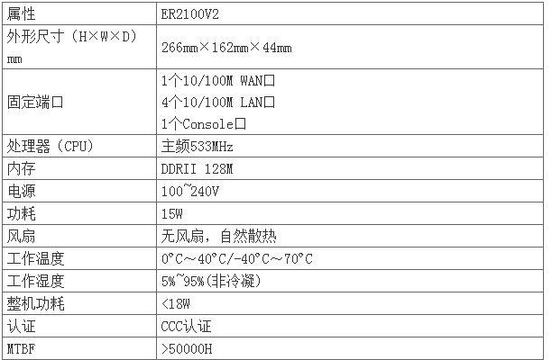 H3C/华三 ER2100V2 企业网吧路由器(图3)
