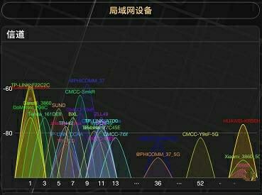 路由器隔一段时间就上不了网,断一下电又能用了,光猫有问题?(图2) 路由器隔一段时间就上不了网,断一下电又能用了,光猫有问题?(图2)