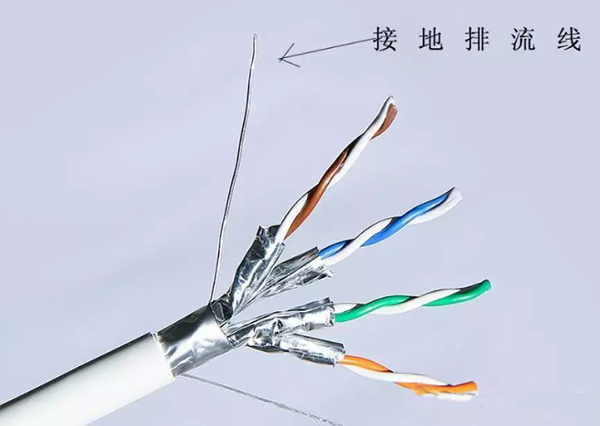 超七类屏蔽网线，这些知识你都了解吗？(图2)