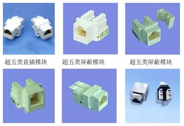综合布线工程常用的线材及设备,一起了解一下吧(图18) 综合布线工程常用的线材及设备,一起了解一下吧(图18)