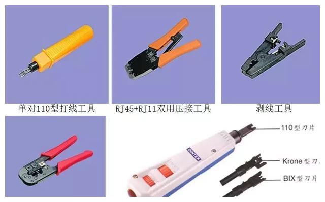 综合布线工程常用的线材及设备,一起了解一下吧(图20) 综合布线工程常用的线材及设备,一起了解一下吧(图20)