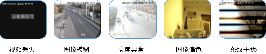 高清平安城市解决方案(图5) 高清平安城市解决方案(图5)