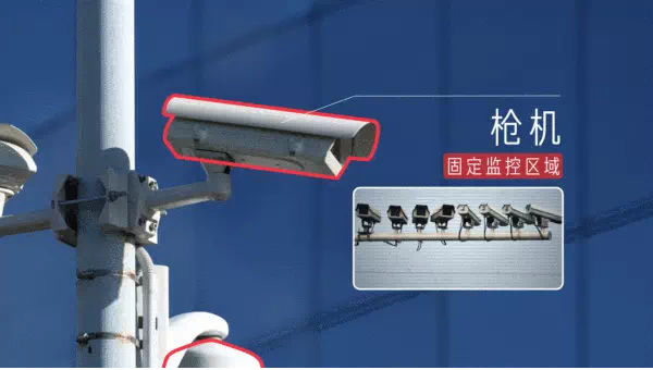 摄像头如何监控十三亿人?(图5) 摄像头如何监控十三亿人?(图5)