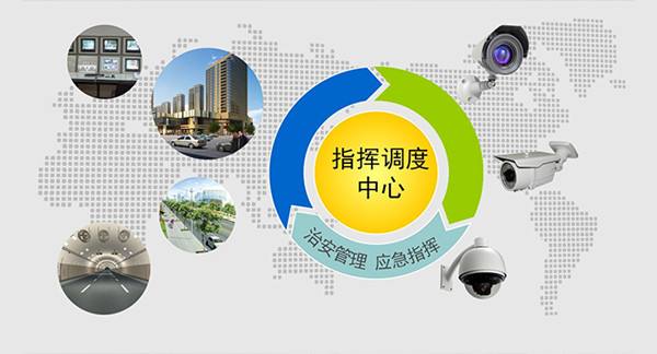 安防监控系统的七大组成部分(图1) 安防监控.jpg