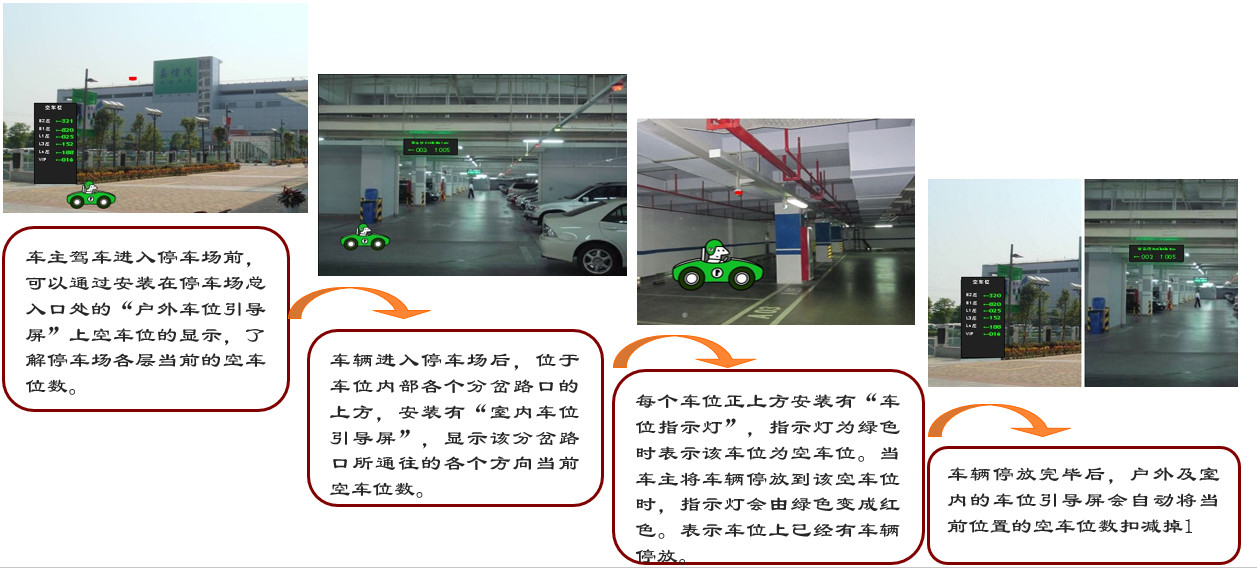 小区建筑智能化系统方案(图17) 小区建筑智能化系统方案(图17)
