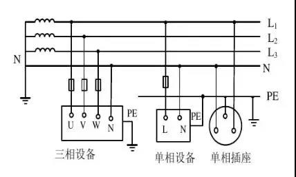 TT系统接线图