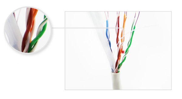 常用线缆的传输距离你都知道吗？(图1)