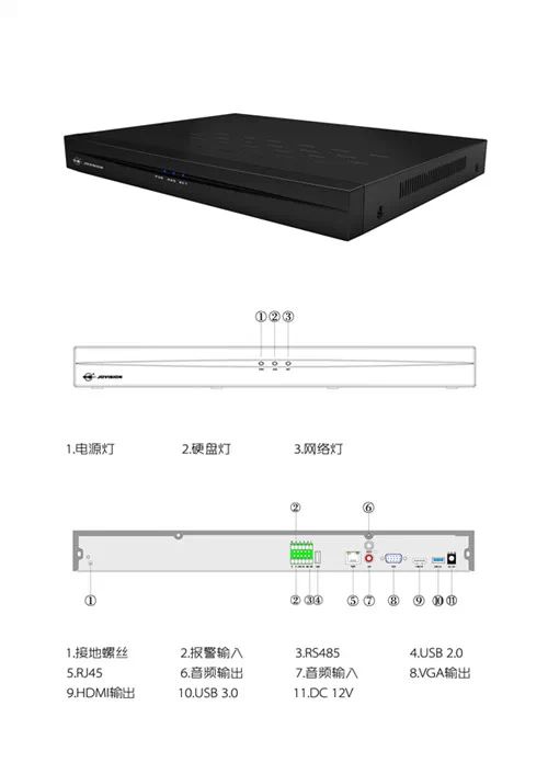在安装监控前,你应该要考虑如何组网?(图2) 在安装监控前,你应该要考虑如何组网?(图2)