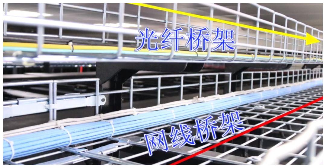 美观的机房布线是如何来完成的？