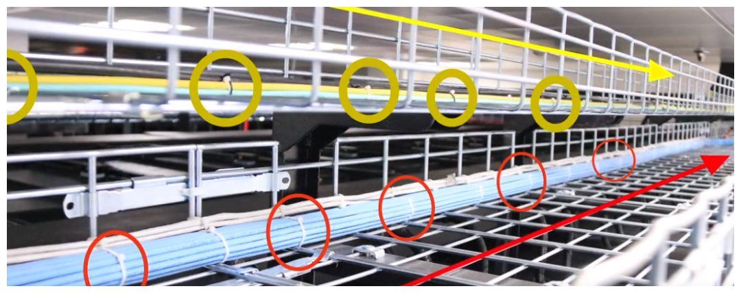 美观的机房布线是如何来完成的？