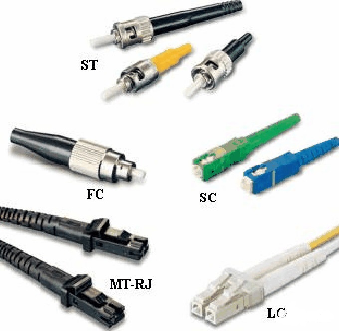 【干货】光缆熔接技巧与质量控制(图2)