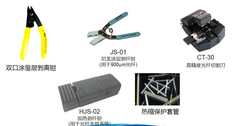 【干货】光缆熔接技巧与质量控制(图6)