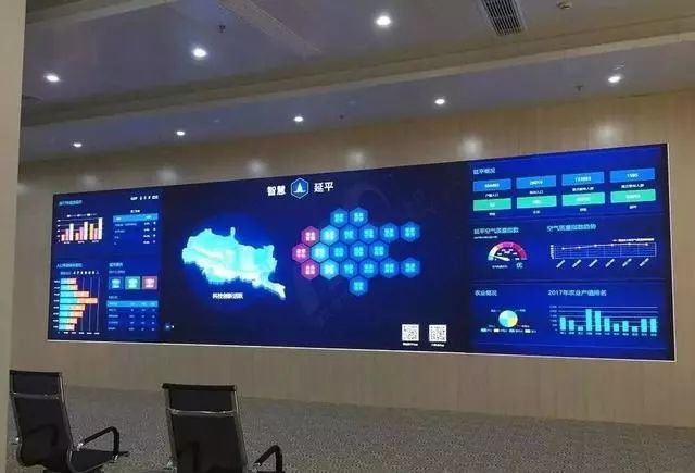 智能化弱电工程小间距LED显示屏知识汇总