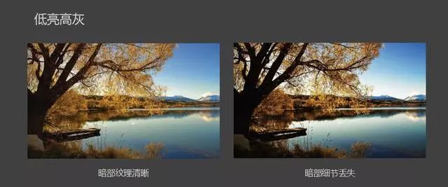 智能化弱电工程小间距LED显示屏知识汇总(图3)