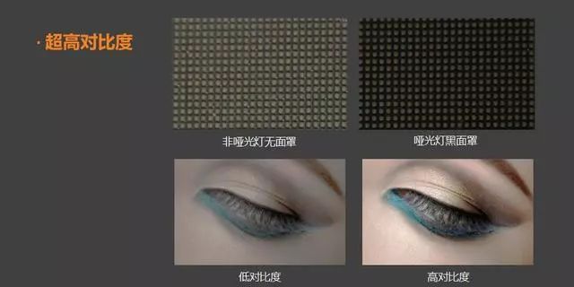 智能化弱电工程小间距LED显示屏知识汇总(图5)