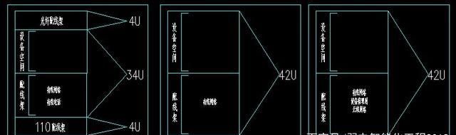 综合布线系统机柜施工要求及标签制作规范