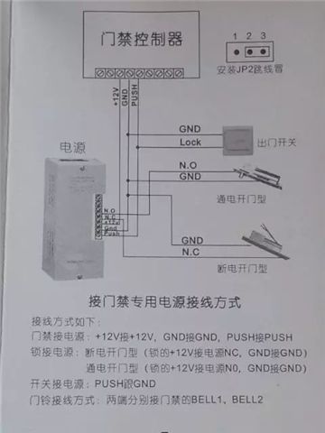 弱电工程门禁系统安装与调试 (图2)