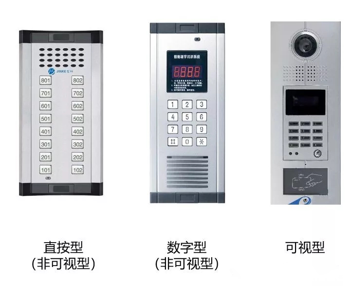 楼宇对讲如何安装接线,什么是楼宇系统?(图3) 楼宇对讲如何安装接线,什么是楼宇系统?(图3)