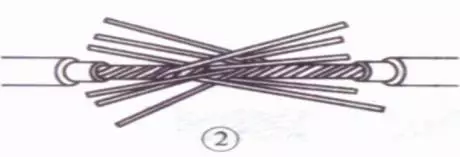 接线有什么技巧,20年老电工给出经验总结(图9) 接线有什么技巧,20年老电工给出经验总结(图9)