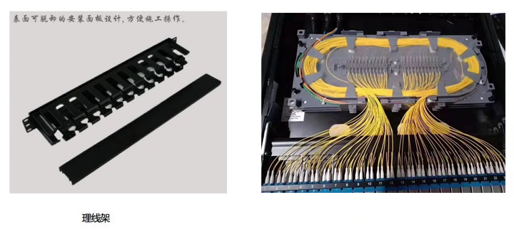 综合布线：配线架与理线架有什么作用？(图4)