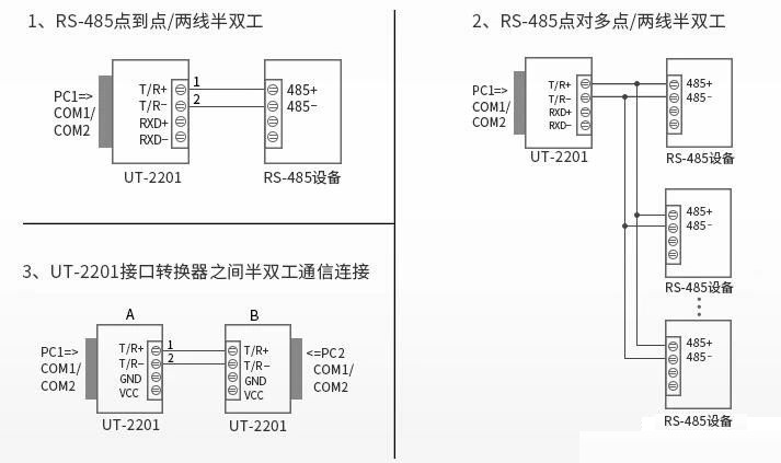 在弱电工程中,RS485的应用有哪些?(图2) 在弱电工程中,RS485的应用有哪些?(图2)